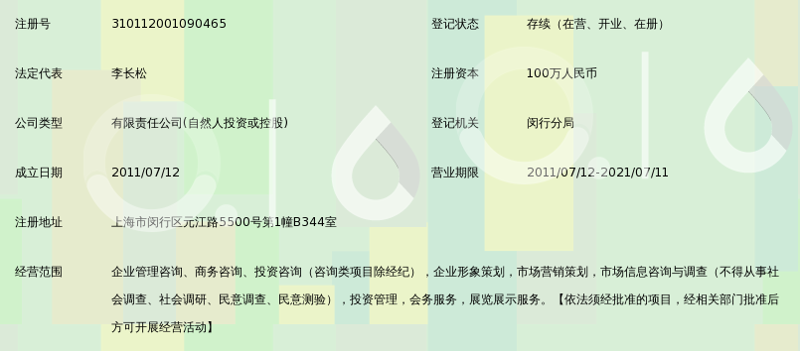 企业管理咨询：企业成长的新引擎