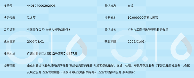 探寻上海信息咨询行业的脉搏