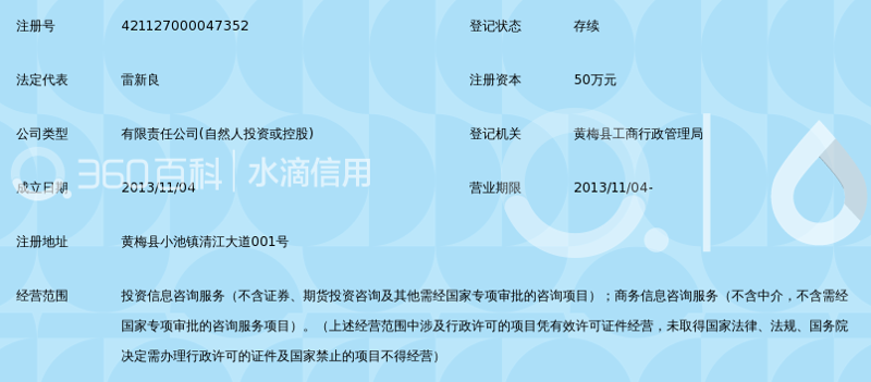 企业管理咨询：洞悉未来发展的灯塔