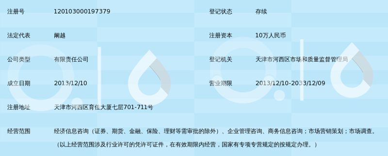 市场调研揭示行业新趋势